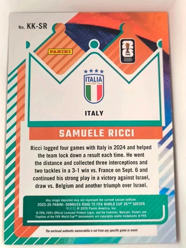 Samuele Ricci  Kit Kings Patch /99 – photo 3